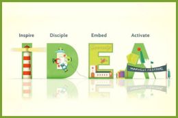 MINT IDEA logo